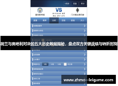 荷兰与奥地利对决的五大历史数据揭秘，盘点双方关键战绩与转折时刻