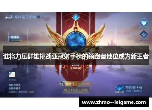 谁将力压群雄挑战亚冠射手榜的领跑者地位成为新王者 谁将力压群雄挑战亚冠射手榜的领跑者地位成为新王者