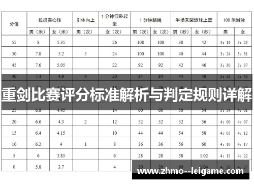 重剑比赛评分标准解析与判定规则详解