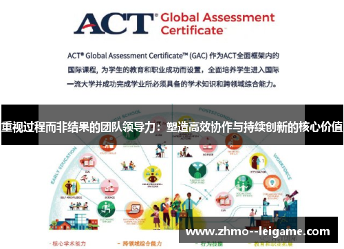 重视过程而非结果的团队领导力:塑造高效协作与持续创新的核心价值 重视过程而非结果的团队领导力:塑造高效协作与持续创新的核心价值