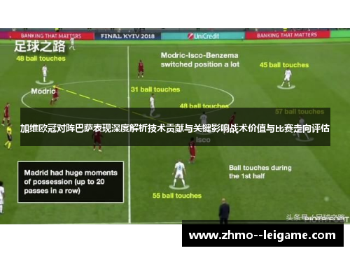 加维欧冠对阵巴萨表现深度解析技术贡献与关键影响战术价值与比赛走向评估