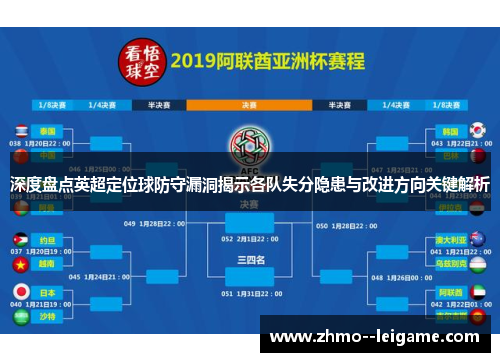 深度盘点英超定位球防守漏洞揭示各队失分隐患与改进方向关键解析