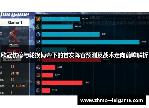 欧冠伤停与轮换博弈下的首发阵容预测及战术走向前瞻解析